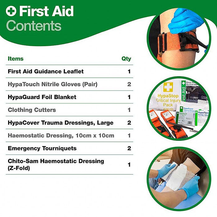 HypaStop Critical Injury Pack, Professional