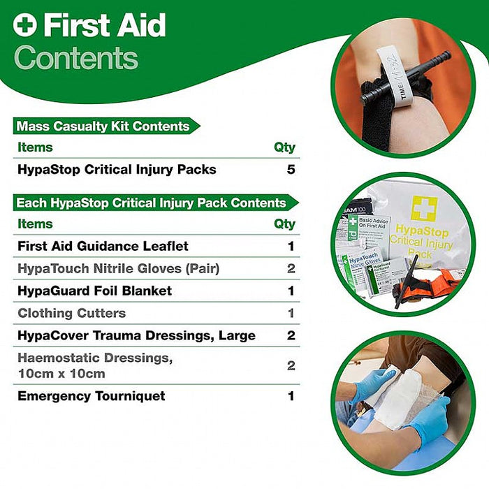Mass Casualty Kit – 5 x Critical Injury Trauma Packs