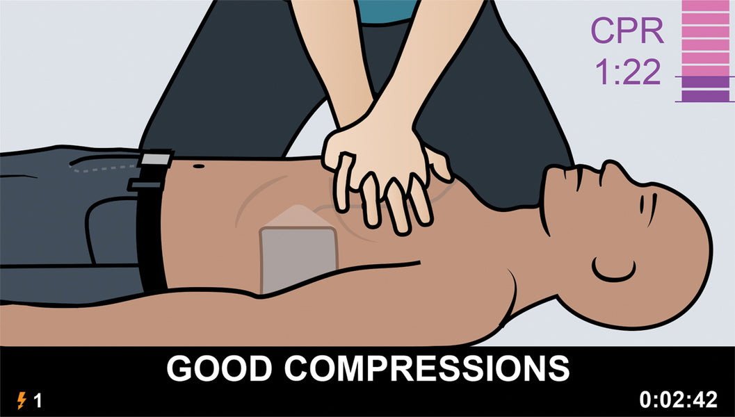 What is good CPR & How to perform it? — Defib4Life Ltd