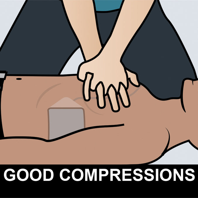 What is good CPR & How to perform it?