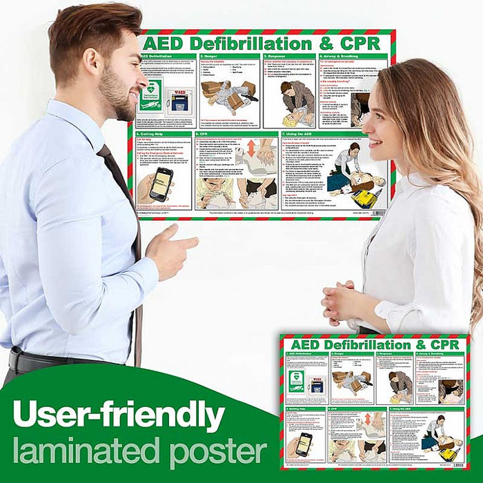 AED Defibrillation & CPR First Aid Poster