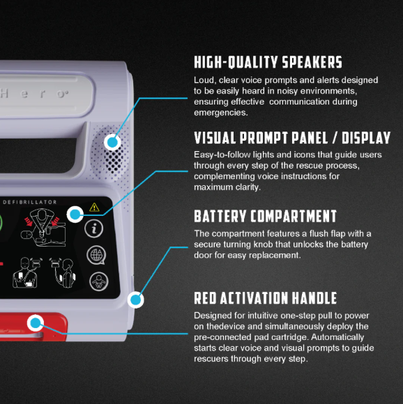 HeartHero Elliot Fully Automatic Defibrillator & Indoor Cabinet Bundle