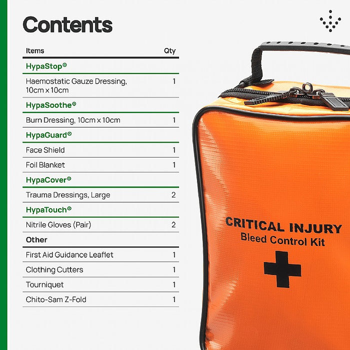 Personal Trauma Kit with Chito-SAM 100 Z-Fold Dressing