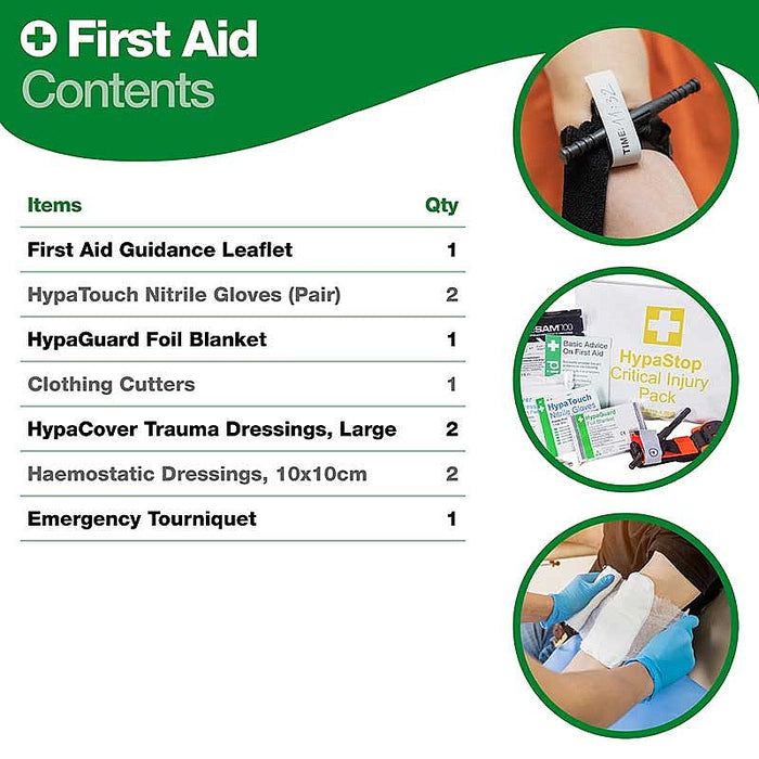 HypaStop Critical Injury Pack Standard