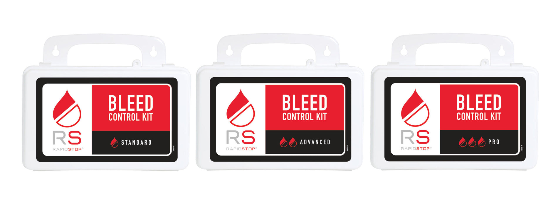 RapidStop Bleed Control Kit