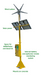 Solar & Wind Powered Defibrillator Cabinet with optional full remote monitoring