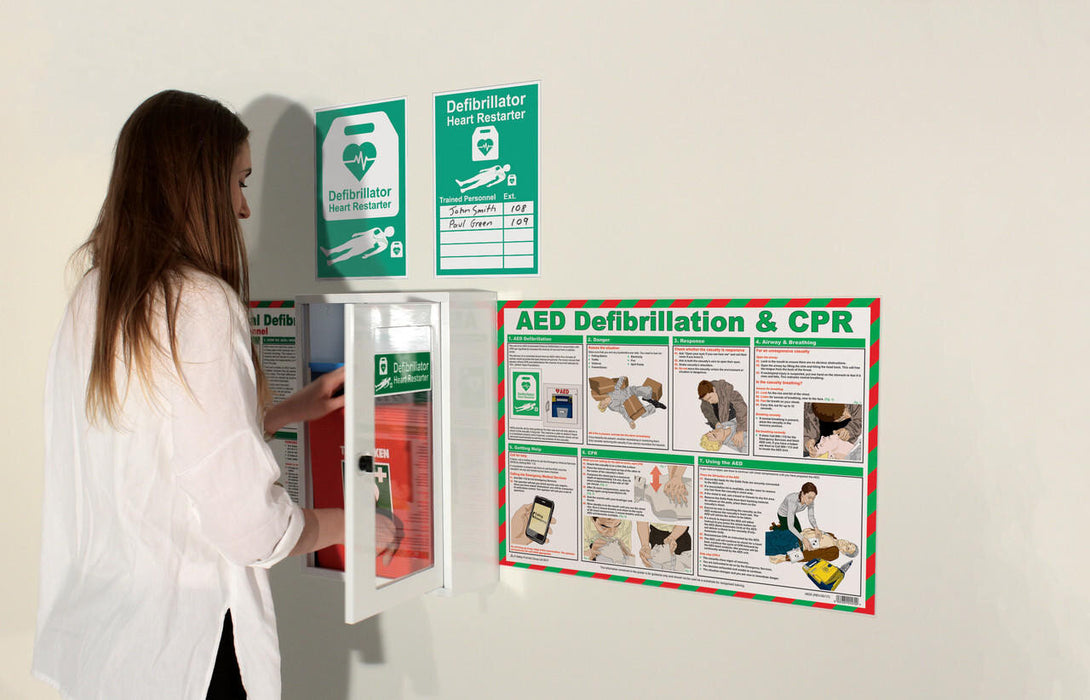 Indoor Defibrillator AED Wall Cabinet Thumb Lock Fits Most Popular AED Brands - (slight damage)